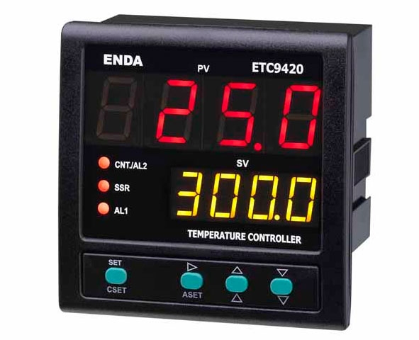 ETC9420