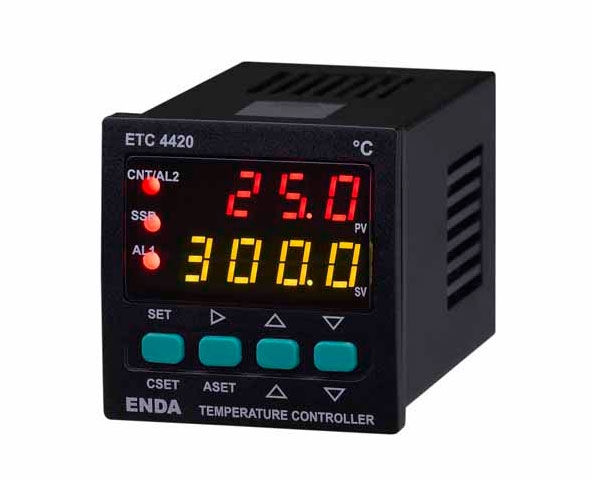 ETC4420