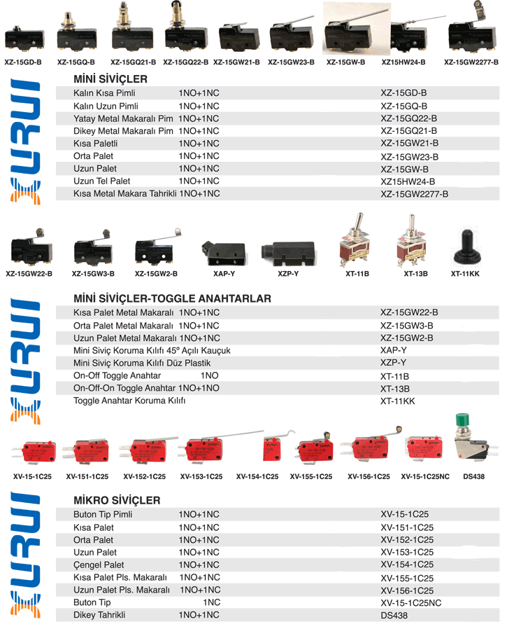 Weiller Switchler - X serisi