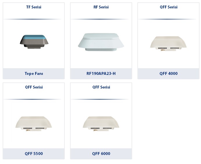 Roof Fans